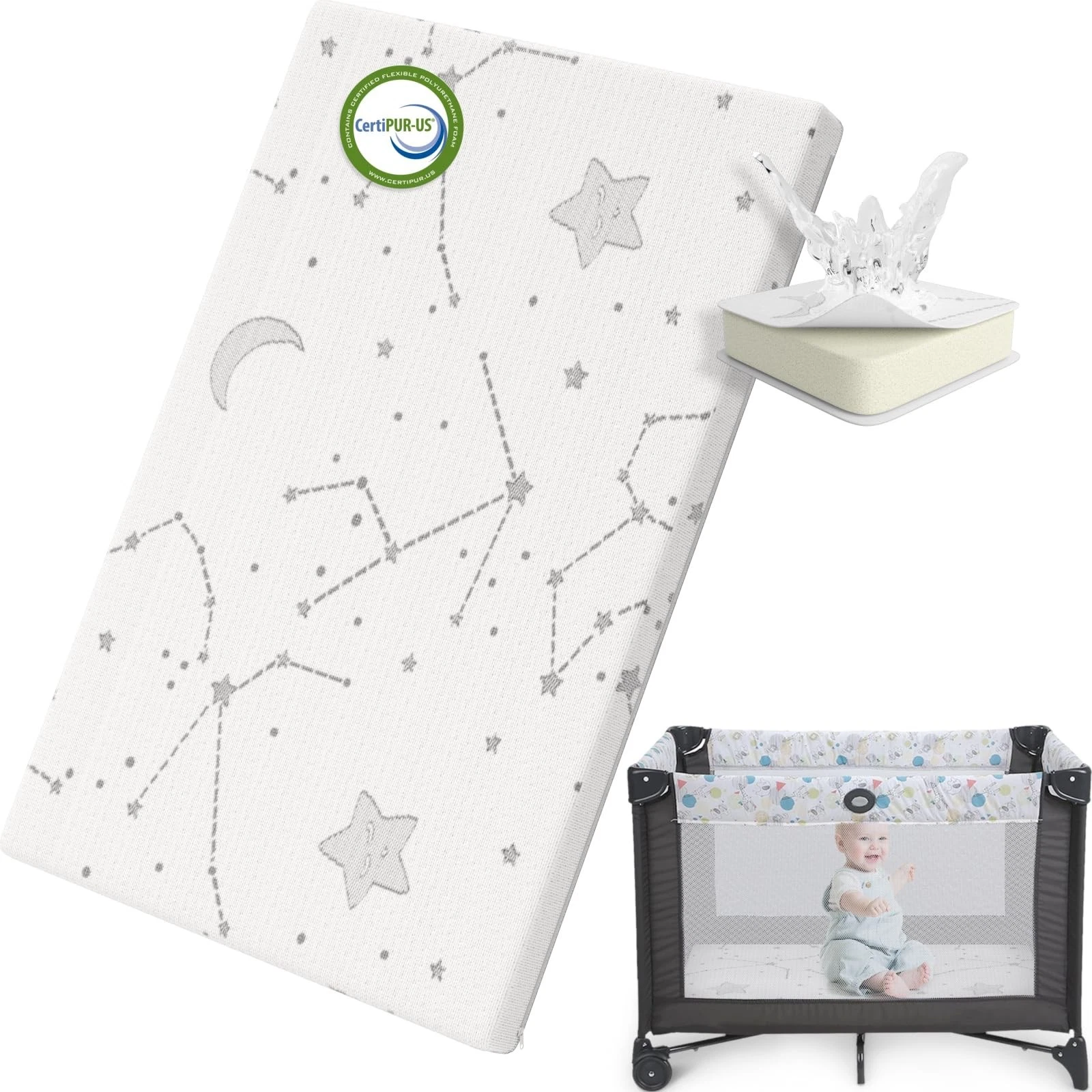 Pack and Play Mattress Topper for Baby Playpen - Firm Foam, Washable Cover 38"x2