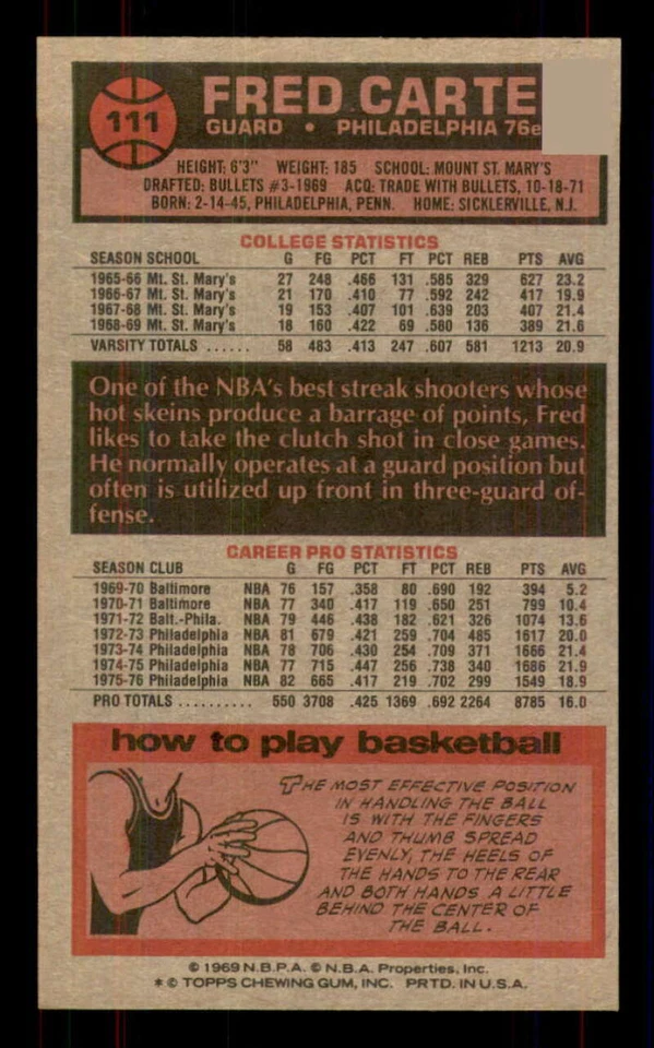 1976-77 Topps #111 Fred Carter NM/NM+ 76ers 404195 - Image 2 of 2
