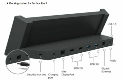 Microsoft Surface Pro 3 12