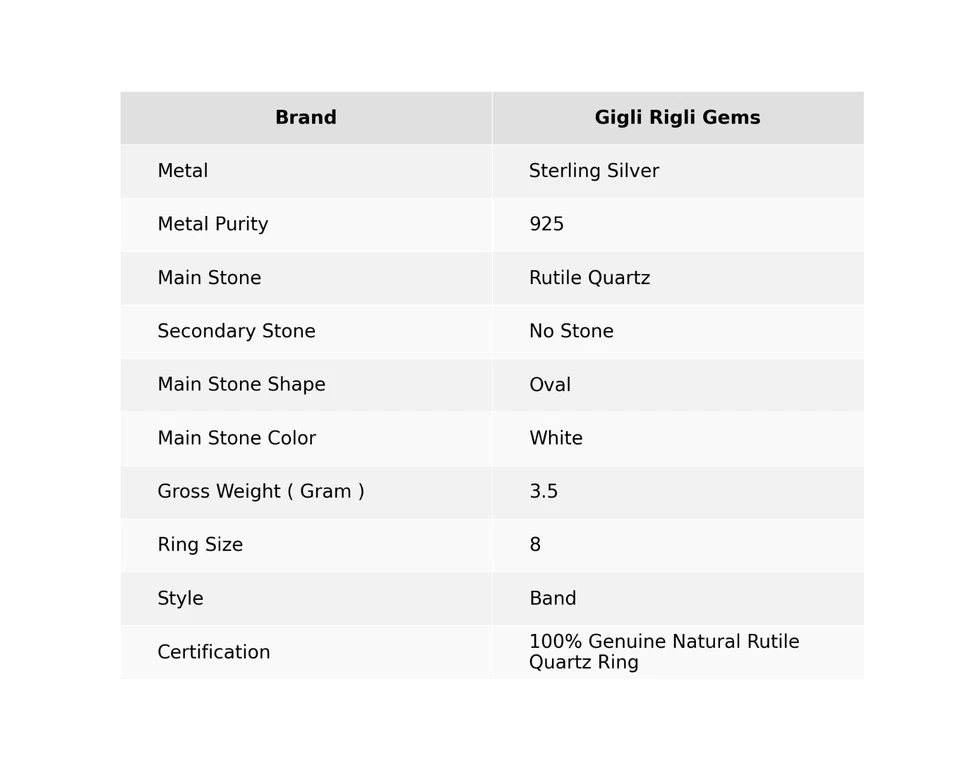 Anillo ajustable de plata de ley con cuarzo rutilo - Hecho a mano en plata reciclada Foto 2 de 4