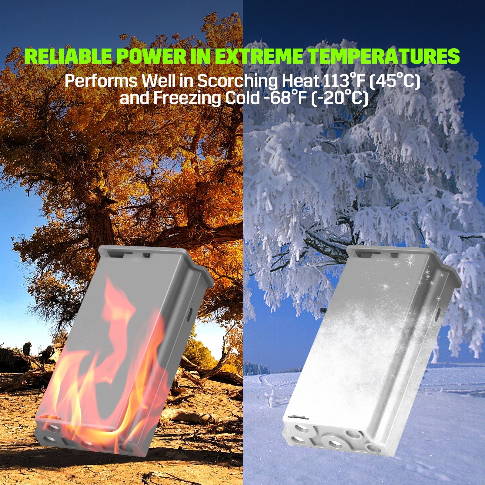 2-PACK Battery for Tactacam Reveal Hunting Trail Camera X Gen 3.0,2.0,Pro 3.0