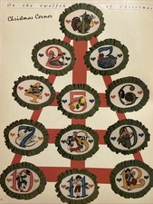 The Twelve Days Of Christmas Cross Stitch Patterns