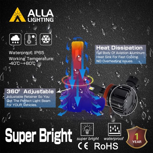 LED White Fog Light Driving Lamp Front for 2011-2016 Chrysler Town and Country - Bild 5 von 9