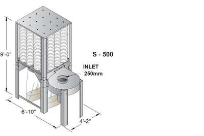 Nederman S Series Wood Dust Collector S 1000 208 230 460v 3 89101009 Ebay