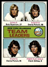1975-76 O-Pee-Chee Vintage Hockey Nystrom/Potvin #323 VIEW SCAN