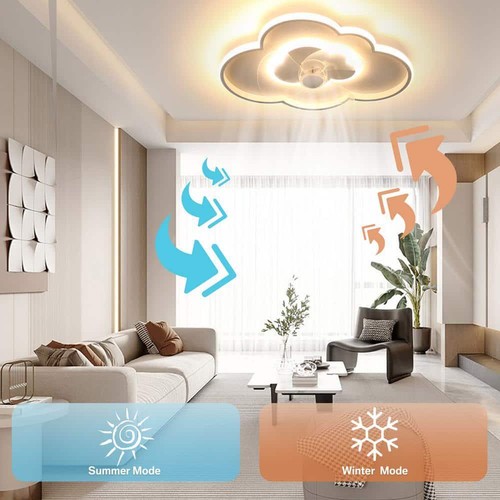 TOZING Flush Mount Ceiling Fan 19.6" 6-Speed Cloudy Shaped Integrated LED White - Picture 8 of 11