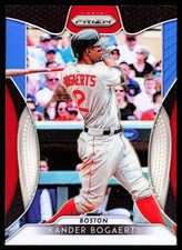 Click to enlarge Xander Bogaerts