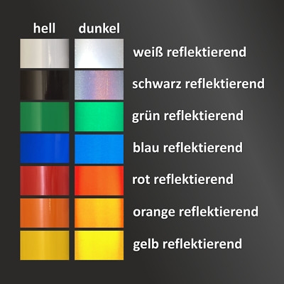 Hausnummer Mülltonne Zahlen Buchstaben Klebezahlen Aufkleber Sticker