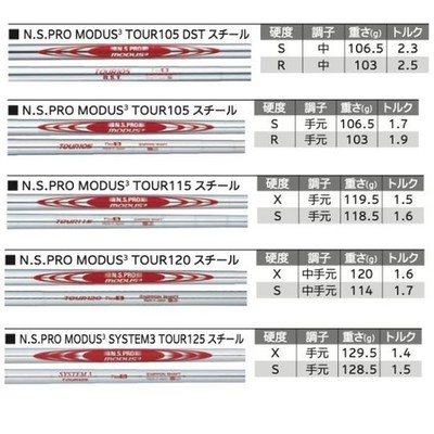 きんぞう TSR DSP151011 15feet0inch Srixon ZXi5 Custom Fit Irons - Golf USA