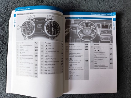 GENUINE MERCEDES M-CLASS W166 2011-2015 OWNERS MANUAL HANDBOOK WALLET PACK F-136 - Picture 4 of 6
