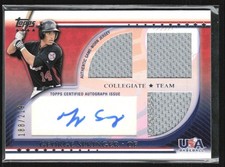 2014 Topps Rookie All-Star Team Includes Jose Abreu, No Jacob deGrom 15