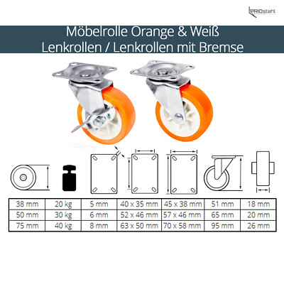 Schwerlastrollen Möbelrollen Industrierollen Apparaterollen Ersatzräder Rollen