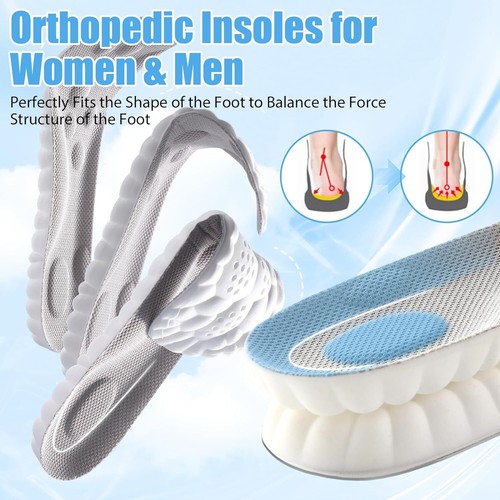 Cloudsole Insoles, Orthopedic Insoles for Women & Men - Plantar Fasciitis Insole - Picture 5 of 11