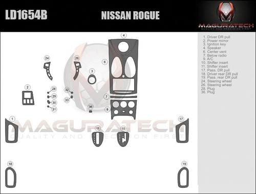 Fits Nissan Rogue 2011-2012 NO Backup Camera Basic Premium Wood Dash Trim Kit - 第 1/1 張圖片