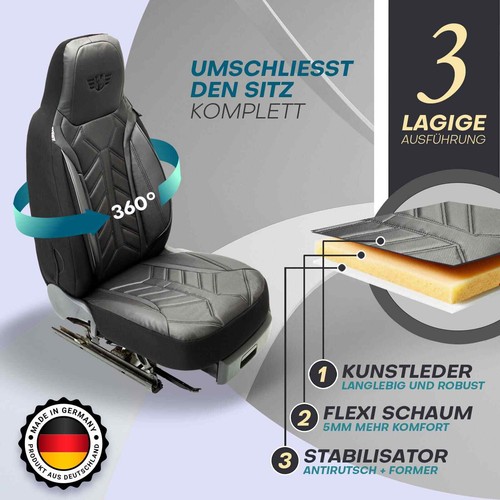 Fundas de asiento adecuadas para Rollerteam Livingstone Advance negro antracita - Imagen 2 de 11