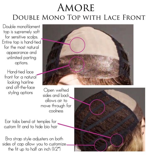 TATE Wig by AMORE *ALL COLORS!* Double Mono Top, Lace Front NEW Rene of Paris - Picture 11 of 34