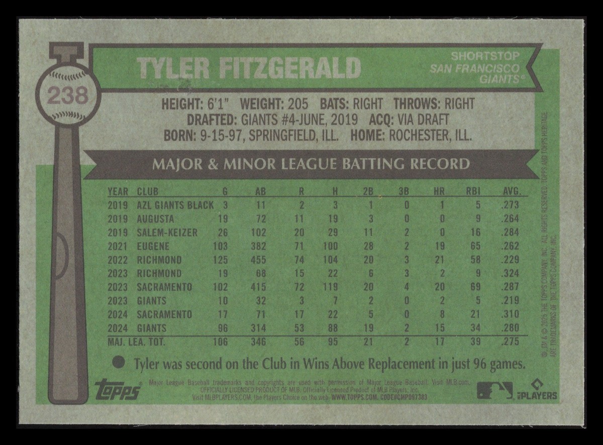 Tyler Fitzgerald Chrome 2025 Topps Heritage #238 San Francisco