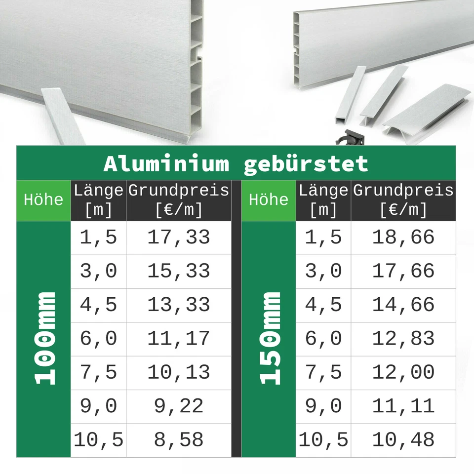 Küchensockelleisten Sockelleiste bis 150mm Höhe Sockelblende Einbauküche Zubehör