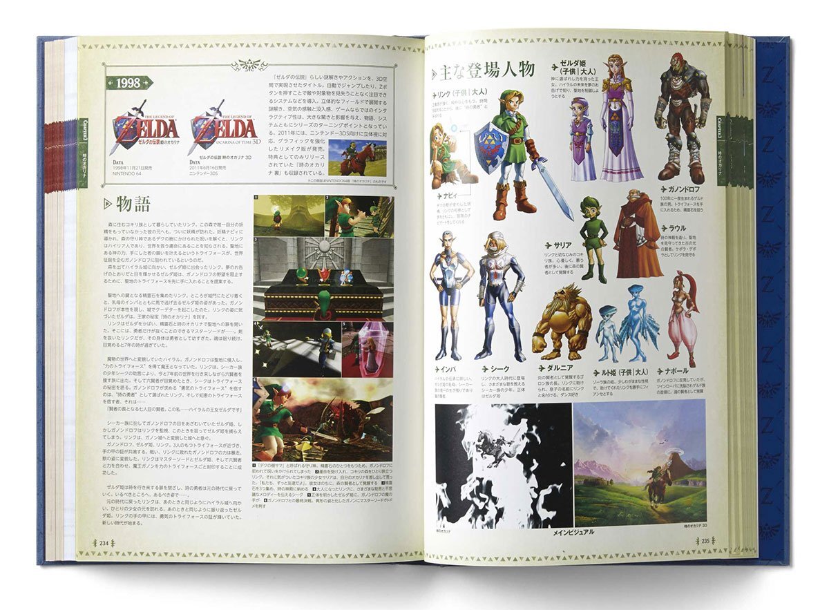 趣味・スポーツ・実用 The Legend of Zelda Hyrule Encyclopedia JAPAN Zelda 30th Anniversary Book 2 