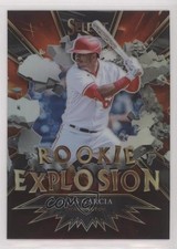 2021 Panini Select Rookie Explosion Luis Garcia Luis V Garcia #RE-15 4f5