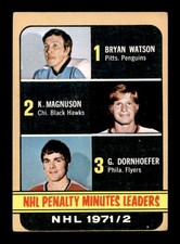 1972 Topps #65 Bryan Watson/Keith Magnuson/Gary Dornhoefer League Leader VG/VGEX