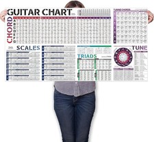 Guitar Chord Scale Chart Poster Fretboard Notes Guitar Theory Guitar Wall Cha...