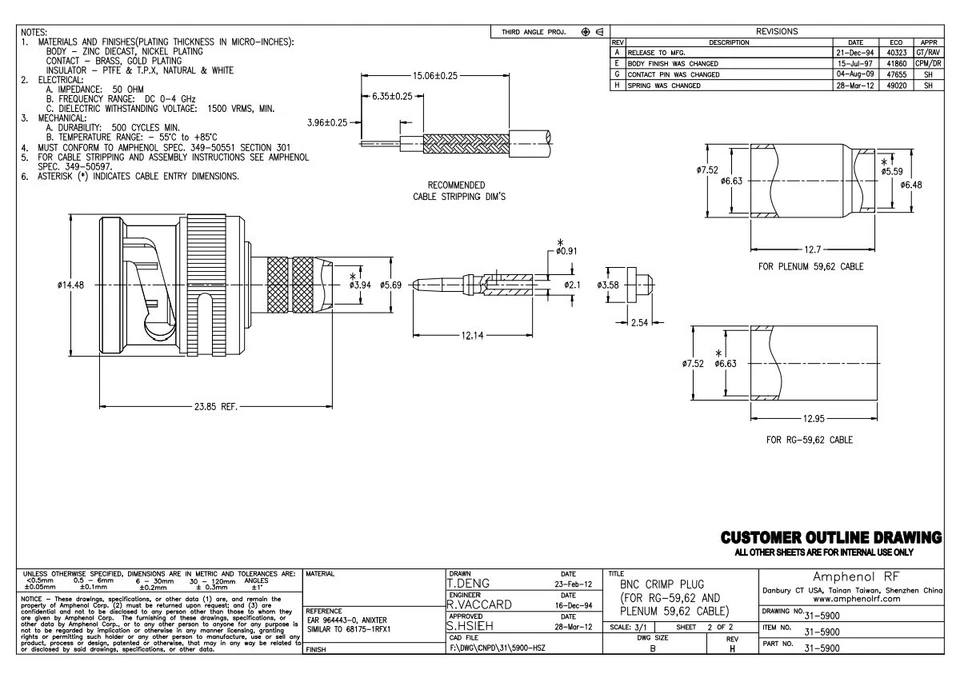 CONECTOR MACHO AMPHENOL 31-5900 BNC CRIMPADO RG59U RG62U PVC Y PLENUM 50 OHM NUEVO Foto 3 de 3