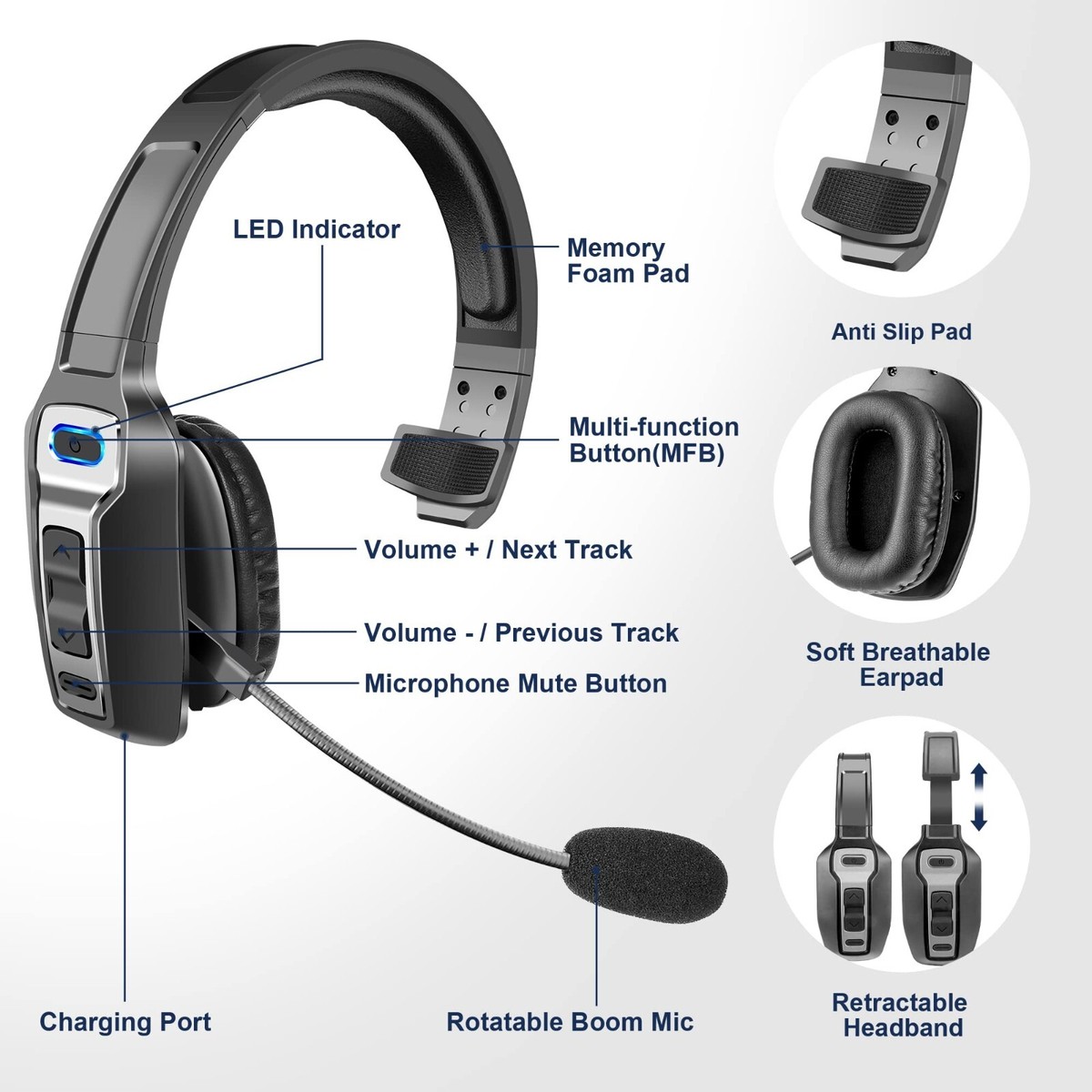 Cuffie Bluetooth 5.2 Trucker Con Microfono E Cancellazione Rumore &ndash; Per Telefono E PC