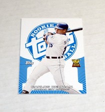 Top 10 Carlos Beltran Baseball Cards 20