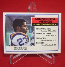 Minnesota Vikings Team Leaders 1983 TOPPS NFL FOOTBALL CARD #97 Mint 