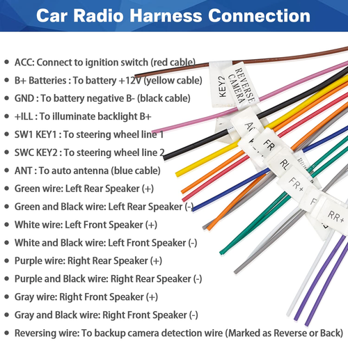 16 Pin ISO Anschlusskabel für Android Autoradio Kabelbaum Adapter - Bild 6 von 12