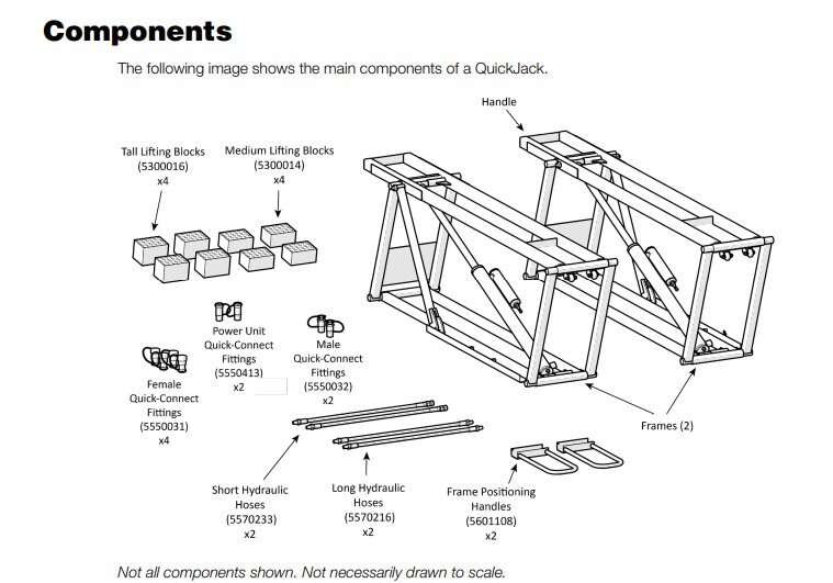 QuickJack Portable Automatic Car Lift System Jack (3.175kg Capacity) eBay