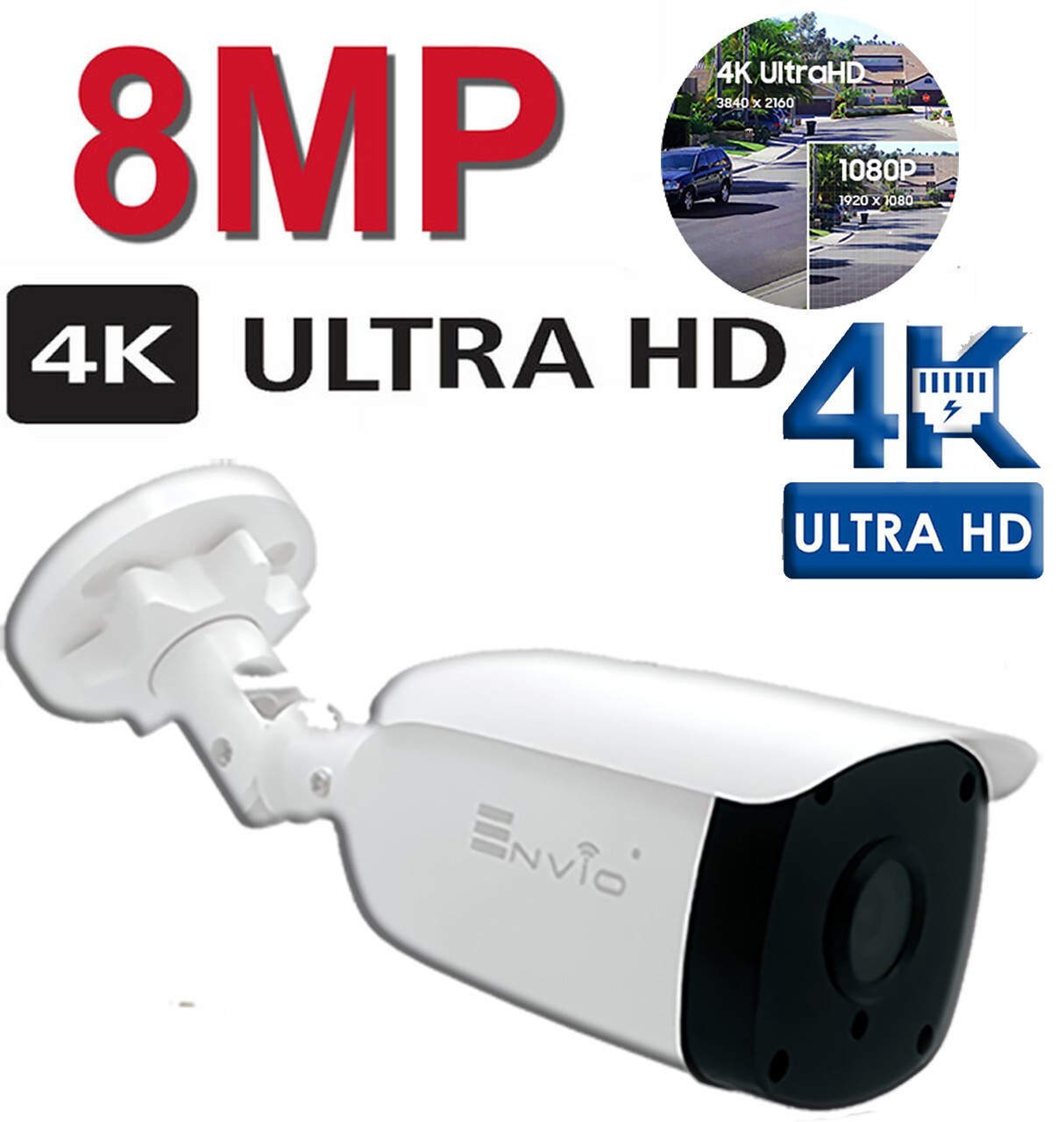 Telecamera Industriale 8MP 4K Top Gamma | Sicurezza Aziendale Avanzata