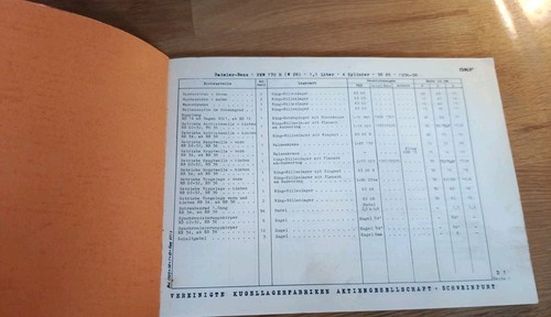 Ersatzlager Für Kraftfahrzeuge Dd 2869a Daimler Benz Kugelfabriken Schweinfurt - Bild 4 von 5