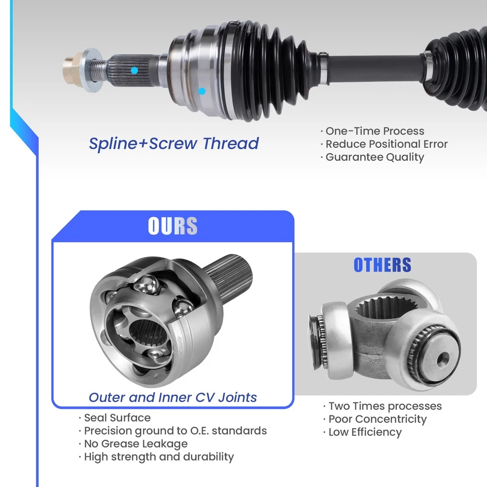 Par de ejes delanteros CV para Chevy Silverado GMC Sierra 1500 Tahoe Yukon 4x4 Foto 3 de 4