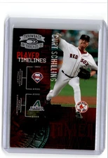 2005 Donruss Throwback Threads Player Timelines Spectrum Curt Schilling 031/100
