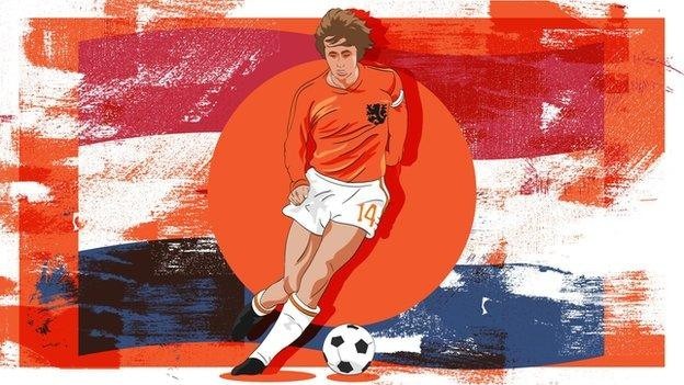 NETHERLANDS Home 74/75 - Retro Jersey - Soccer - CRUYFF # 14 - 2XL