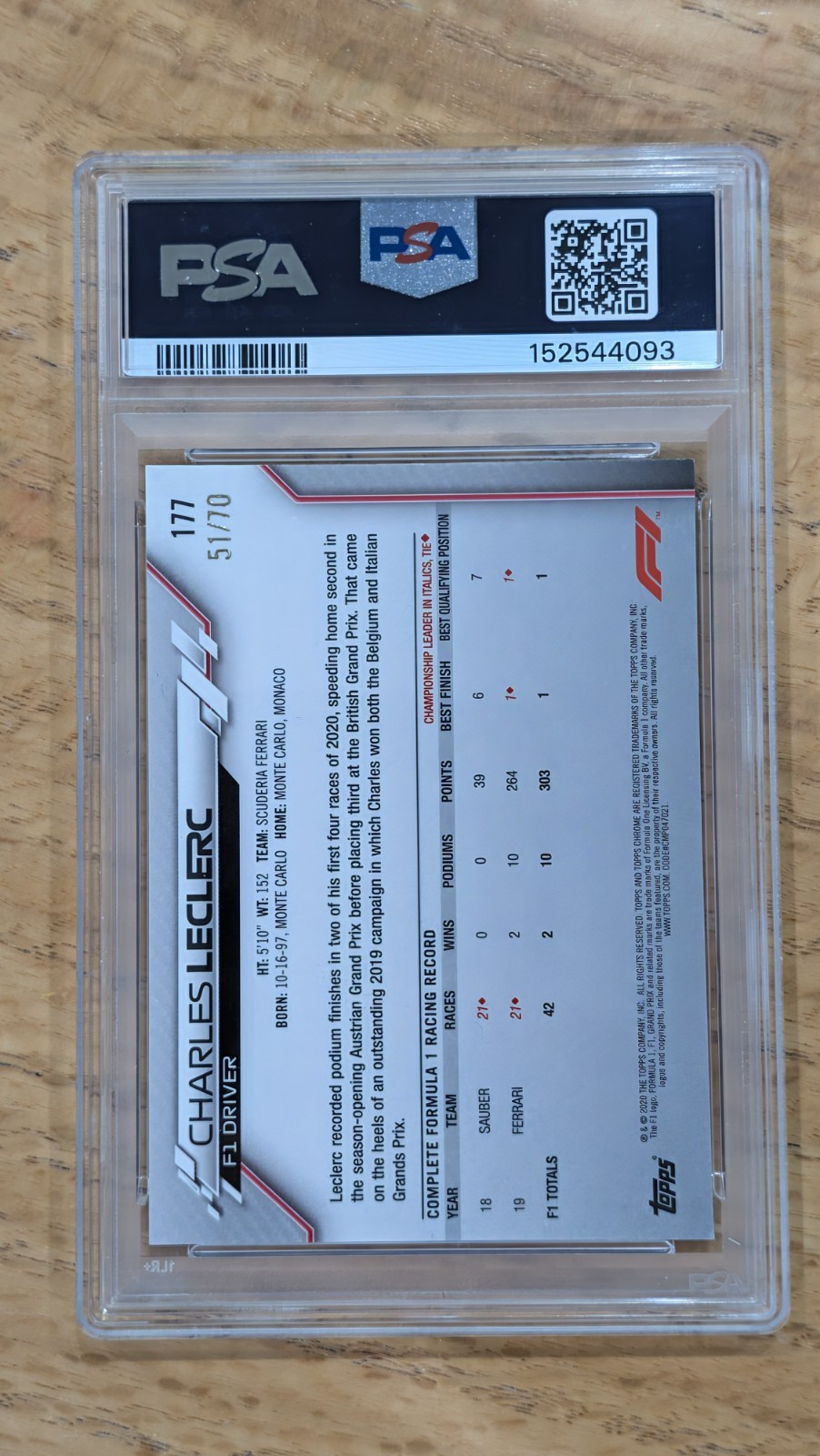 2020 Topps F1 Sapphire #177 Charles Leclerc 70th Anniversary 51/70 PSA 9 view 2