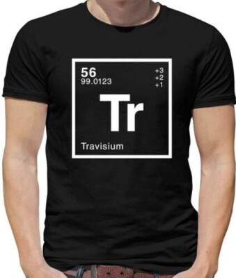 Element Name Travis Herren - Familienname - Erste Name - Physik - Science-Nerd