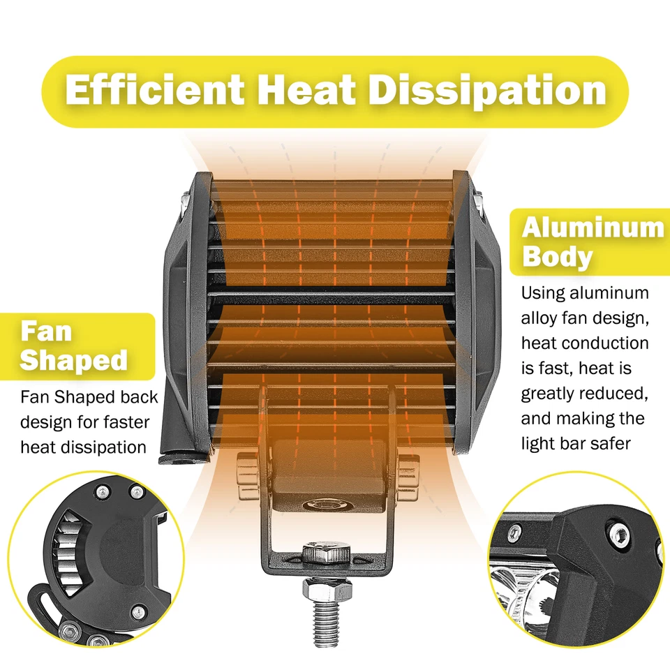 Kit de montaje en cápsula de luz LED de 18 W para POLARIS RZR 800 900 XP 1000 pilar A lateral Foto 4 de 4