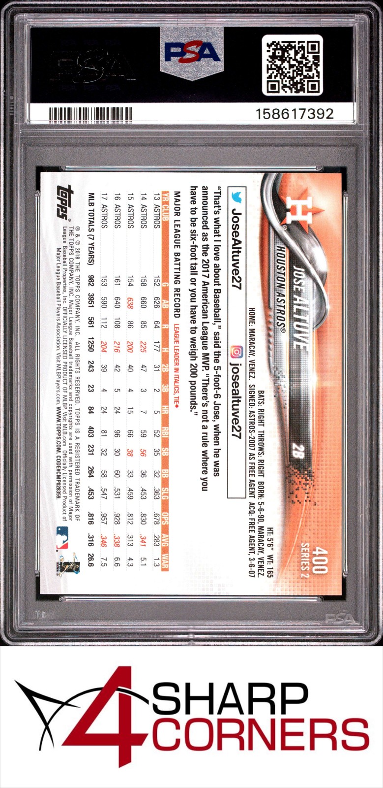 2018 TOPPS #400 JOSE ALTUVE ASTROS BATTING PSA 10 view 2
