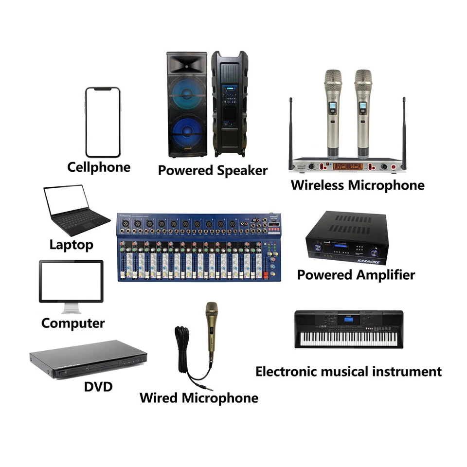  14CH Audio Live Sound Mixer Bluetooth Stage Mixing Console Home Recording Mixer - Image 2 of 4