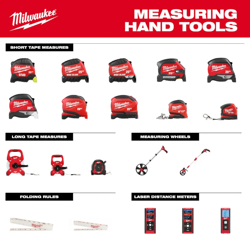 Milwaukee 48- 22-1706 6ft-2m Metric/SAE Durable Keychain Tape Measure - Image 3 of 4