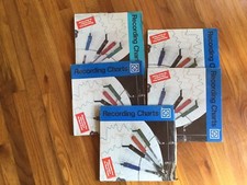 Chart Recorder Circular paper for BIF recorder 12HR 0-100 range