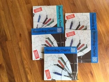 Chart Recorder Circular paper for BIF recorder 12HR 0-100 range