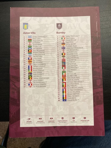Aston Villa Programme 2016/17 2017/18 2018/19 2019/20 2021/22 2022/23 2023/24 - Bild 363 von 376