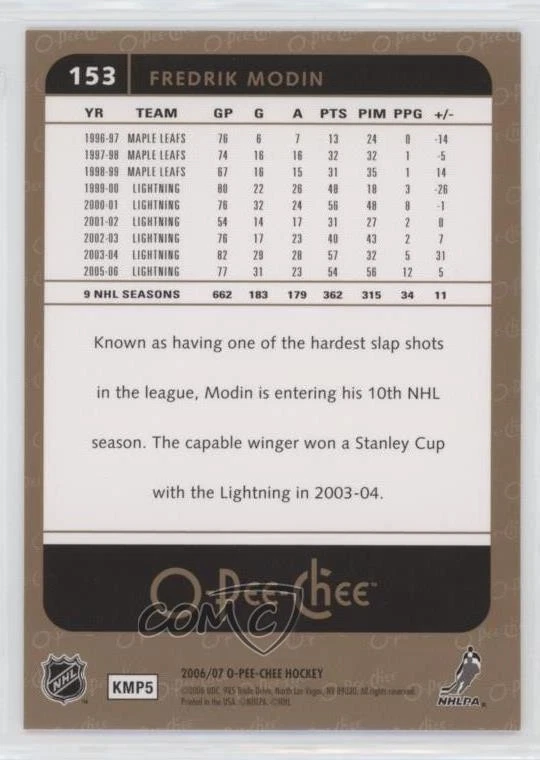 2006-07 O-Pee-Chee Fredrik Modin #153 - Image 2 of 2