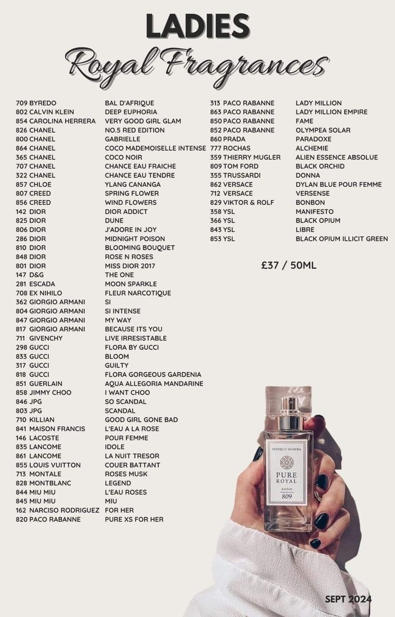 HOT 52 Intense Fm 52 Perfume Intense Fm Fragrance List Intense