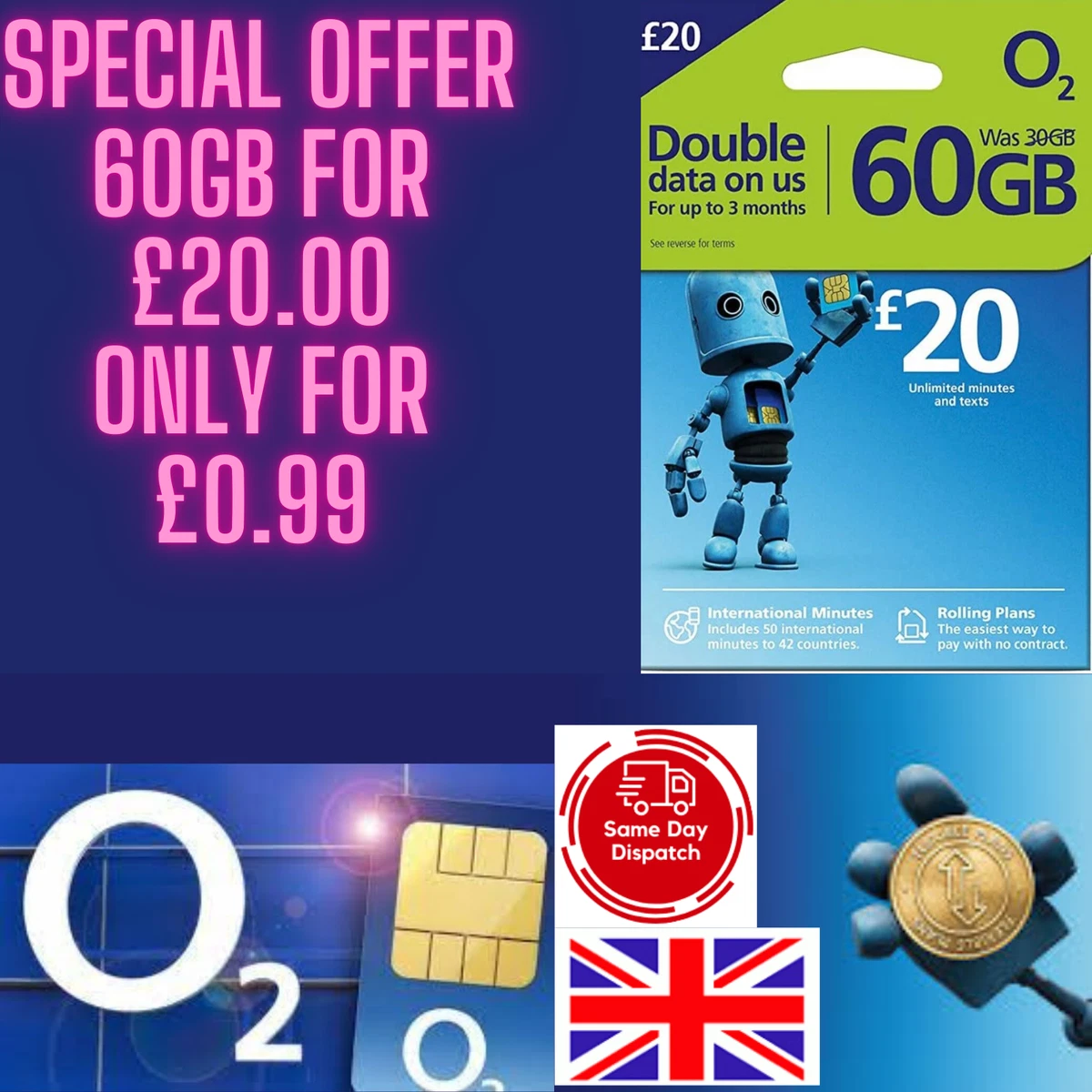 UK SIM Cards Cheapest Prepaid Options Across Carriers, 56 OFF