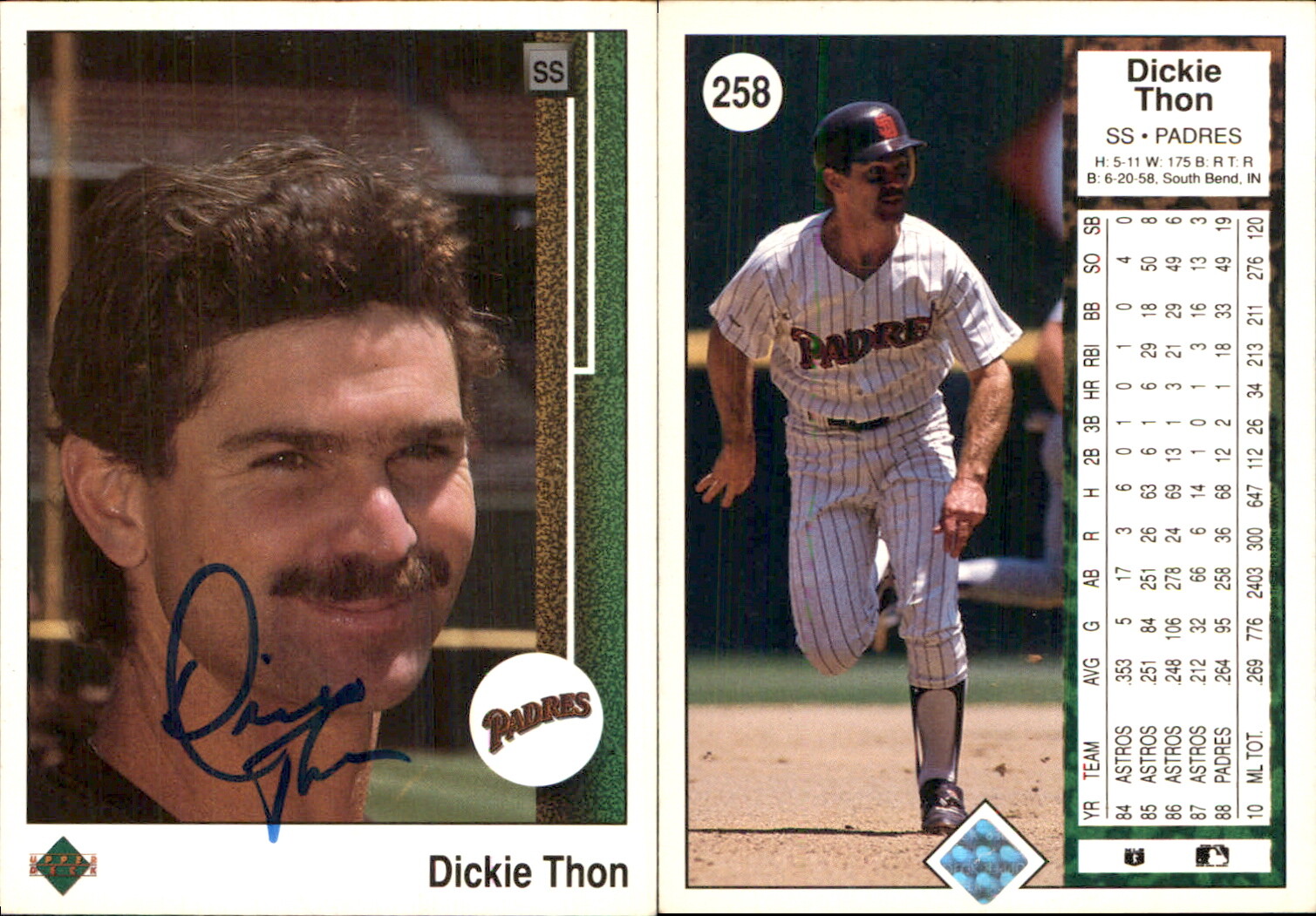 Dickie Thon Signed 1989 Upper Deck #258 AU San Diego Padres *Autograph Den* Auto